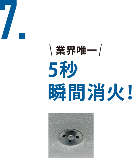 7.2秒瞬間消火！